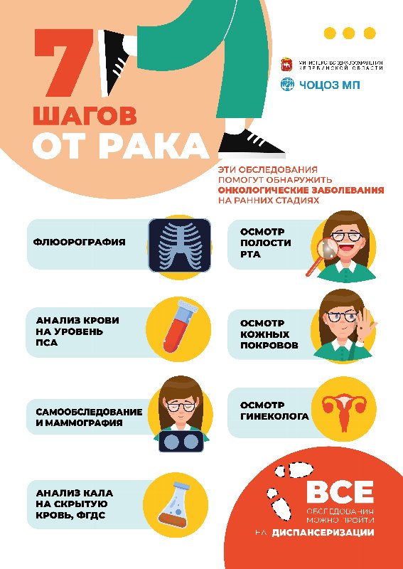 7 шагов от рака
