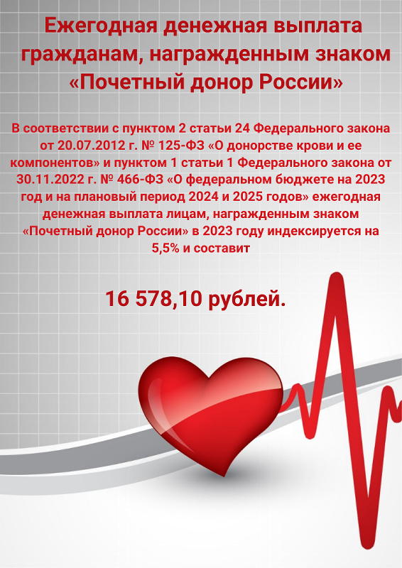 Ежегодная денежная выплата гражданам, награжденным знаком 