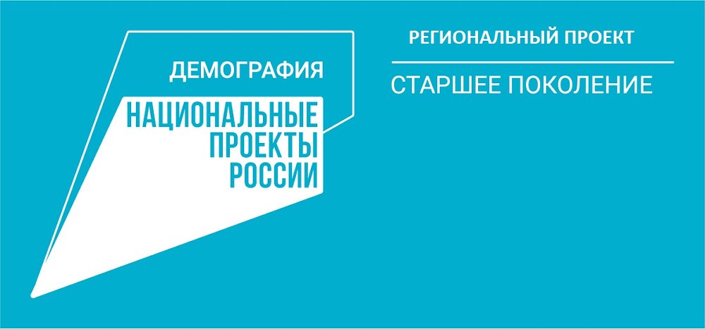 На реализацию регионального проекта «Старшее поколение» в 2023 году Министерством социальных отношений выделено порядка 117 миллионов рублей