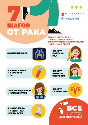 7 шагов от рака