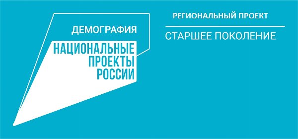 На реализацию регионального проекта «Старшее поколение» в 2023 году Министерством социальных отношений выделено порядка 117 миллионов рублей