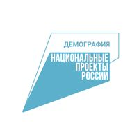 В 1 квартале 2022 года в рамках национального проекта «Демография» финансовую помощь получили порядка 50 тысяч южноуральских семей