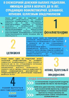 О ежемесячной денежной выплате родителям, имеющим детей в возрасте до 18 лет, страдающих фенилкетонурией, целиакией, ихтиозом, буллезным эпидермолисом